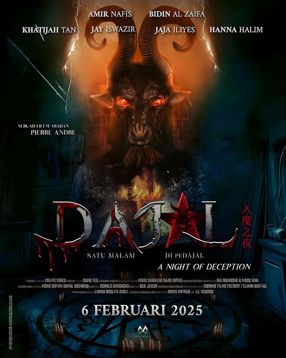 Night of Deception (2025) คืนลวง