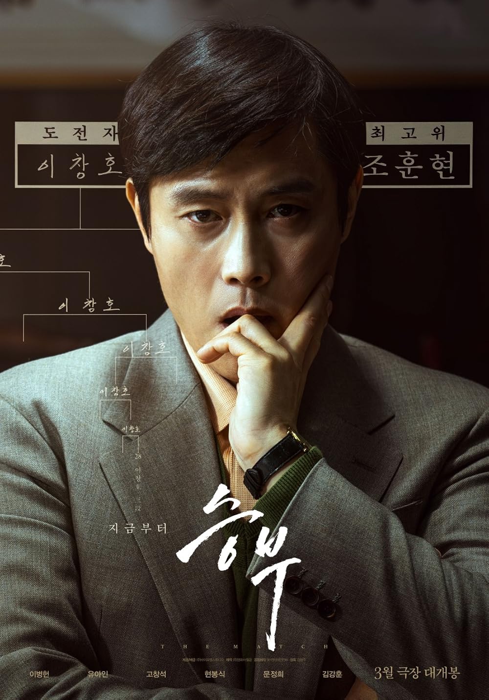 The Match (2025) เดอะ แมทช์